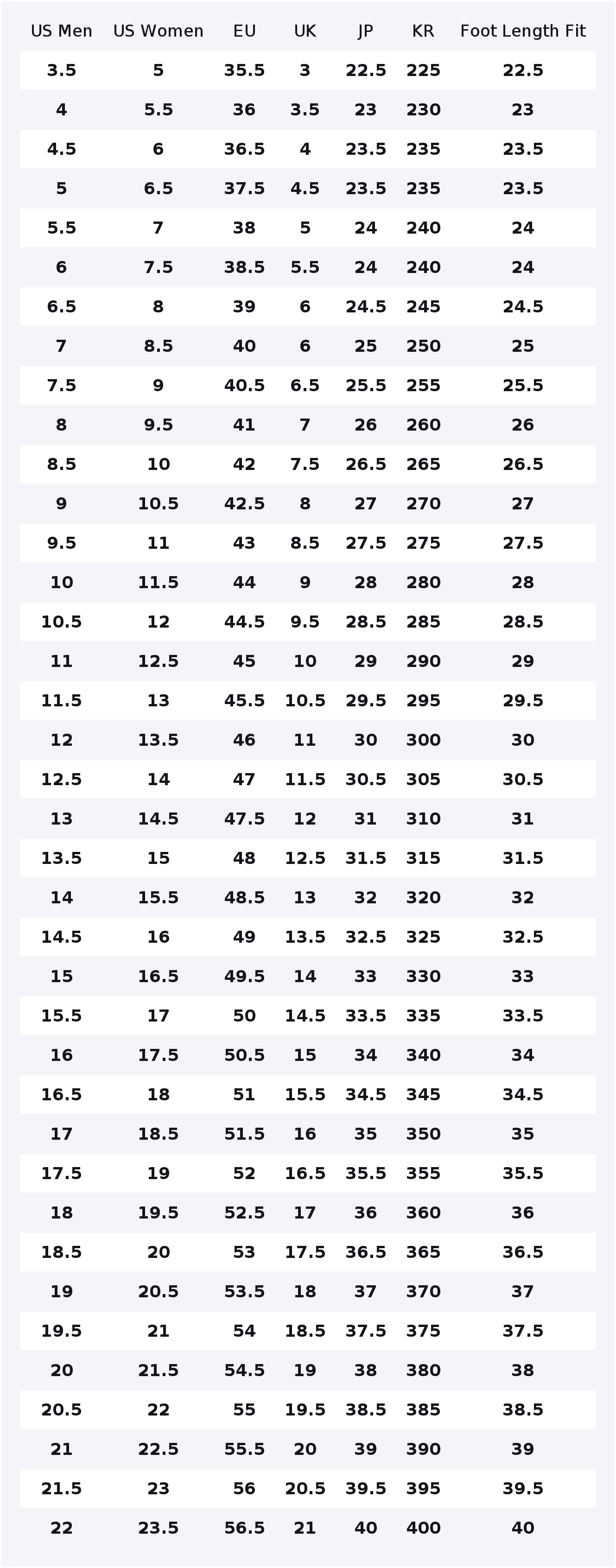 Nike Air Force 1 Mid '07 Zapat - Nike Shoes Air Force 1 reseña y precio